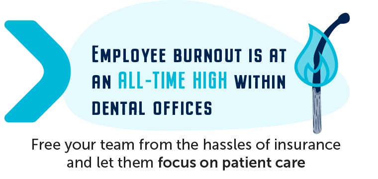 Employee burnout is at an all-time high within dental offices