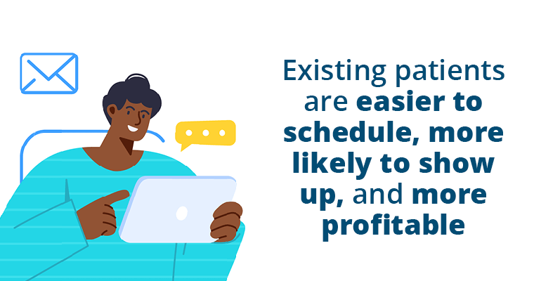 Existing patients are easier to schedule, more likely to show up, and more profitable